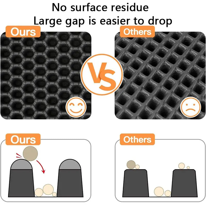 Double Layer Cat Litter Trapping Mat