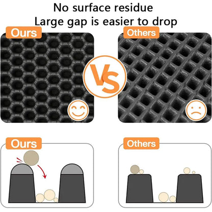 Double Layer Cat Litter Trapping Mat Black